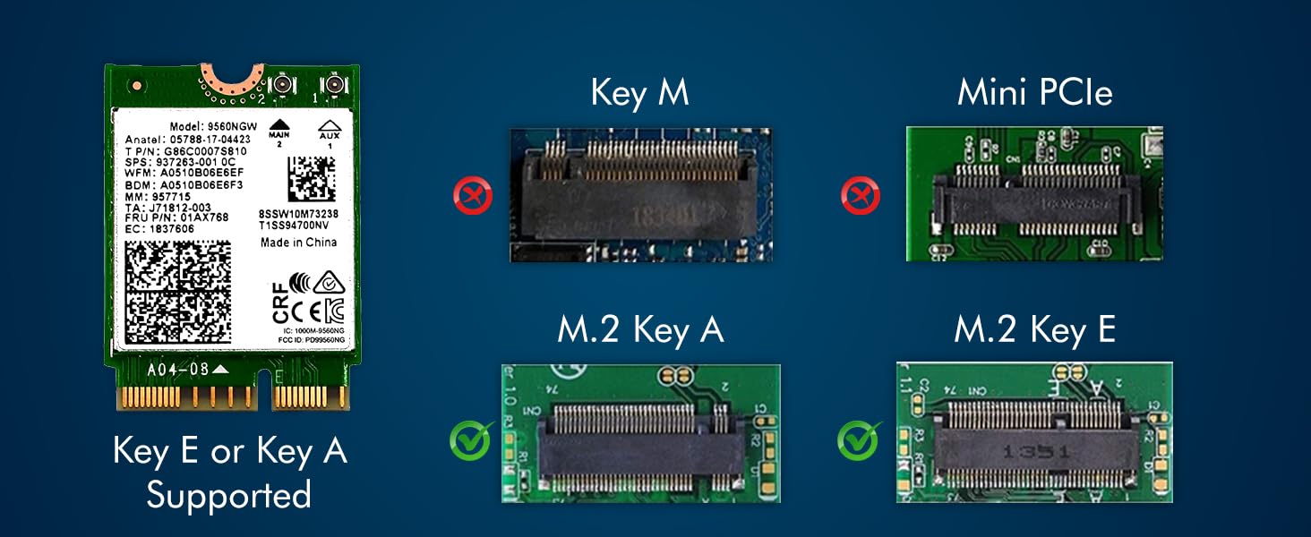 HighZer0 Electronics AC 9560 CNVio Legacy WiFi-Adapter für PC | WiFi 5 Dual Band 802.11ac | Bis zu 1,73 Gbit/s | Unterstützt Bluetooth 5.1 Windows und Linux | Erfordert Intel-CPU der 8.-9. Generation | 9560NGW