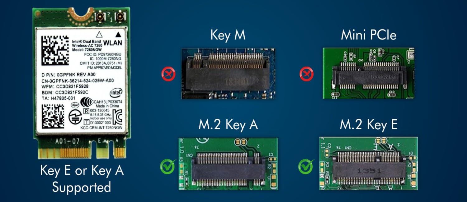HighZer0 Electronics Wireless-AC 7260 Legacy Wi-Fi Adapter | 867Mbps WiFi with Bluetooth 4.0 | 2.4GHz & 5GHz Network Card | 7260NGW Internal PC Wi-Fi Adapter