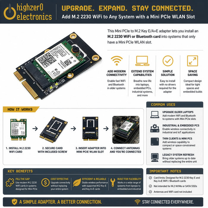 Mini PCIe to M.2 Key E Adapter for 2230 WiFi Cards | PC WiFi Card Upgrade