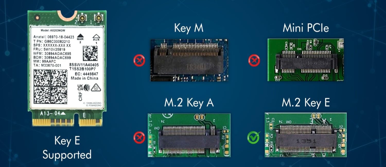 HighZer0 Electronics AX203 WiFi 6 Karte | Dualband-WLAN | 1,2 Gbit/s | CNVio2 M.2 Wi-Fi Karte für PC | Unterstützt Bluetooth 5.2 | Erfordert Intel CPU der 10. Generation oder neuer mit Windows 10 oder neuer oder Linux | AX203NGW