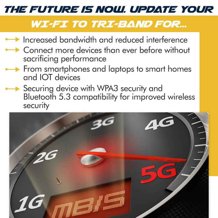 WiFi 6E Adapter for Intel AX411 | Tri-Band Wireless | Up to 3.0 Gbps | CNVio2 M.2 Format for PCs | Bluetooth 5.3 Support | For Intel 12th Gen and Newer CPUs, Windows 10/11, Linux | AX411NGW