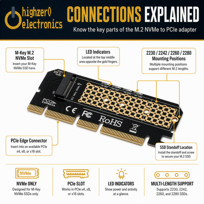 M.2 SSD PCIE Adapter Aluminium Legierung Shell LED Expansion Karte Computer Adapter Interface M.2 NVMe SSD NGFF Zu PCIE 3,0 X16 Aufstieg