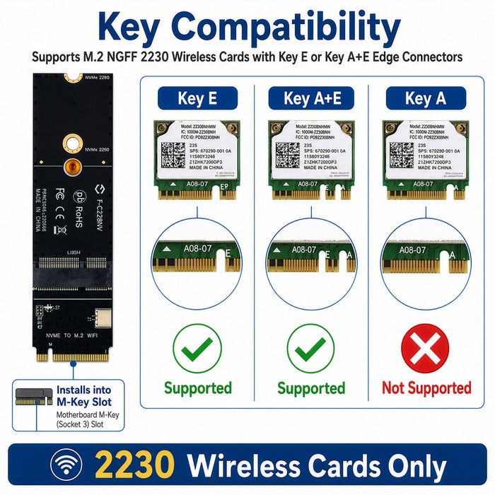 M.2 M-Key auf A + E Key NGFF Slot WLAN-Netzwerkkarte M.2 NGFF PCI Express auf E Key Karte M-Key auf AE Key M.2 WLAN-Adapter