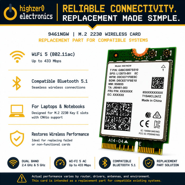 9461NGW M.2 CNVio WiFi 5 Card | Supports Bluetooth 5.1 | Replacement Module