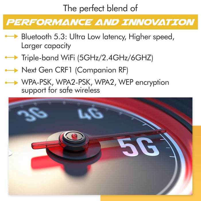 HighZer0 Electronics AX211 WiFi 6E Card | Tri-Band Wi-Fi | Up to 2.4 Gbps | CNVio2 M.2 Wifi Card for PC | Supports Bluetooth 5.3 | Requires Intel 11th+ Gen CPU Windows 10/11, Linux | AX211NGW