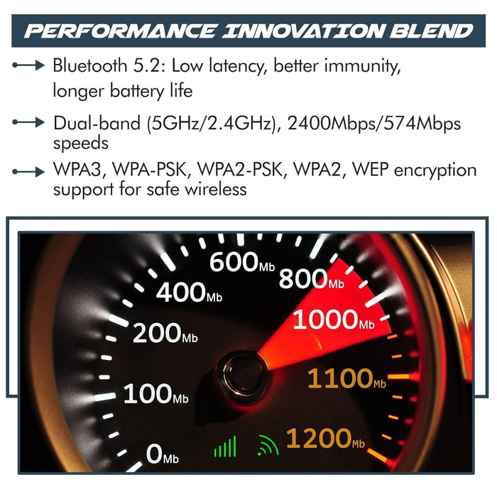 HighZer0 Electronics AX201 WiFi 6-Karte | Dualband-WLAN | 2,4 Gbit/s | CNVio2 M.2-WLAN-Karte für PC | Unterstützt Bluetooth 5.2 | Erfordert Intel-CPU der 10. Generation oder höher mit Windows 10+ oder Linux | AX201NGW