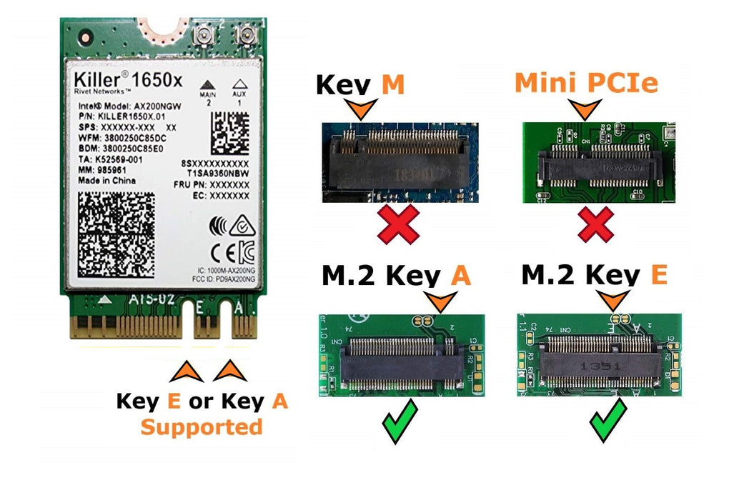 HighZer0 Electronics AX1650x Killer Series WiFi 6 Upgrade | Gaming WiFi Adapter | M.2 Wifi Card for PC | 2.4 Gbps WiFi for PC | Supports Bluetooth 5.2 & Intel, AMD, Windows 10+, Linux