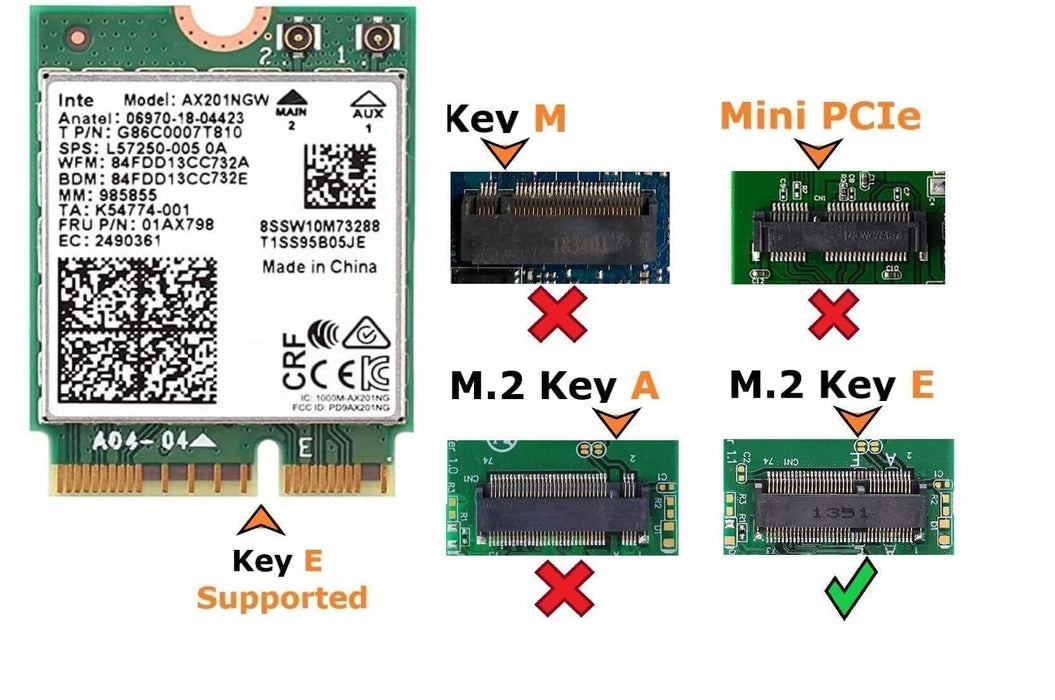 WiFi 6-Adapter für Intel AX201 | Dualband bis zu 2,4 Gbit/s | CNVio2 M.2 | Bluetooth 5.2-Unterstützung | Erfordert Intel-CPUs der 10. Generation und höher, Windows 10 und 11, Linux | AX201NGW