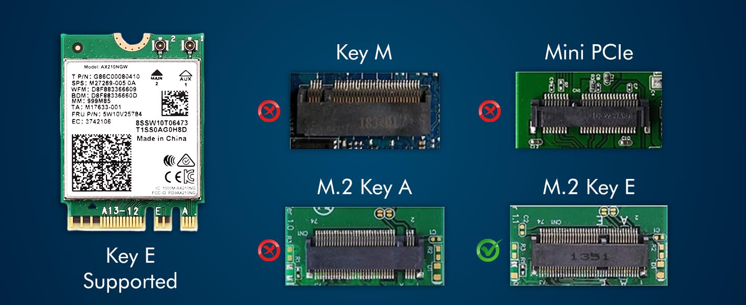 WiFi 6E-Adapter für Intel AX411 | Tri-Band-Wireless | Bis zu 3,0 Gbit/s | CNVio2 M.2-Format für PCs | Bluetooth 5.3-Unterstützung | Für Intel-CPUs der 12. Generation und neuer, Windows 10/11, Linux | AX411NGW