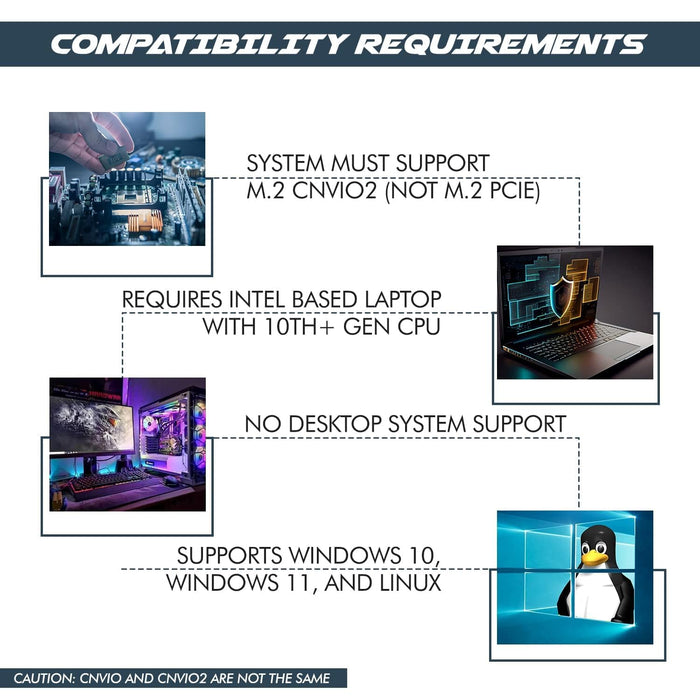 Killer Series for Intel AX1650i WiFi 6 Gaming Adapter Upgrade | CNVio2 M.2 WiFi Card | 2.4 Gbps WiFi for PCs | Bluetooth 5.2 Supported | Designed for Intel 10th Gen and Later CPUs