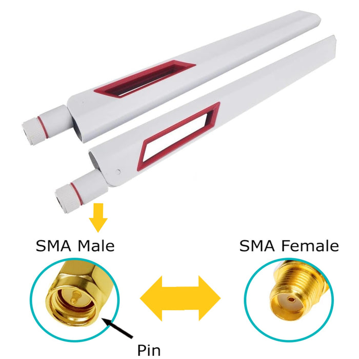 White and Red 10dBi Dual Band Signal Booster Wi-Fi Antennas (2.4GHz/5GHz-5.8GHz) with SMA Male Connector for Wireless Camera, Router, Hotspot - 2 Pack