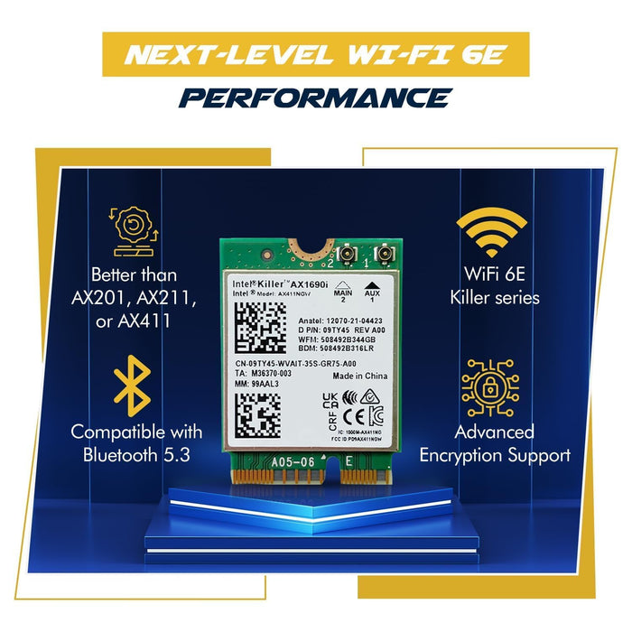 HighZer0 Electronics AX1690i Killer Series verbesserter AX411 WiFi 6E Adapter | Gaming WiFi Adapter | CNVio2 M.2 Wifi Karte | 3.0 Gbit/s WiFi für PC | Bluetooth 5.3 Unterstützung | erfordert Intel 12. Gen+ CPU