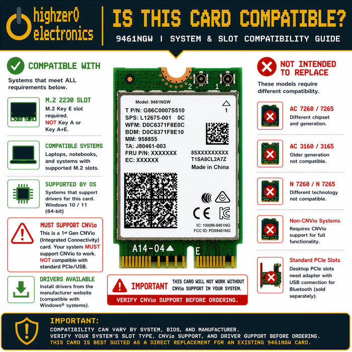 9461NGW M.2 CNVio WiFi 5 Card | Supports Bluetooth 5.1 | Replacement Module