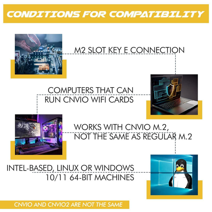 HighZer0 Electronics Wireless-AC 9462 Legacy Wi-Fi Adapter | 433Mbps WiFi with Bluetooth 5.1 | 2.4GHz & 5GHz Network Card | Supports 8-9th Gen Intel CPU | 9462NGW Wireless Adapter