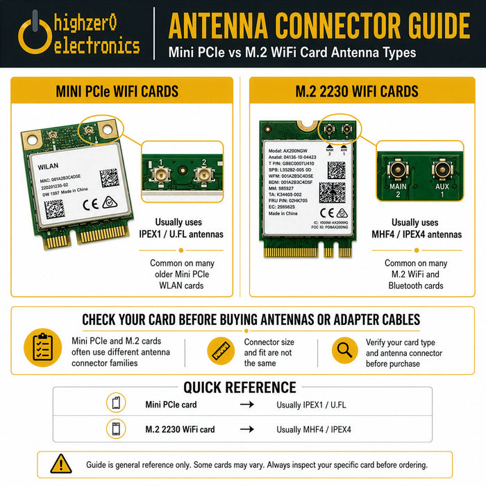 Mini PCIe to M.2 Key E Adapter for 2230 WiFi Cards | PC WiFi Card Upgrade