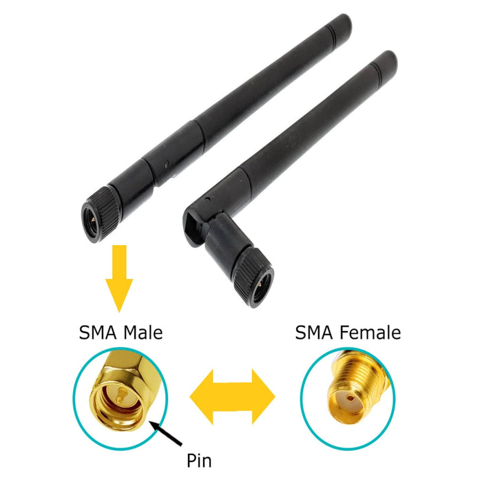 Schwarze 3dBi Dualband-Signalverstärker-Mini-WLAN-Antennen (2,4 GHz/5 GHz-5,8 GHz) mit SMA-Stecker für drahtlose Kamera, Router, Hotspot – 2er-Pack