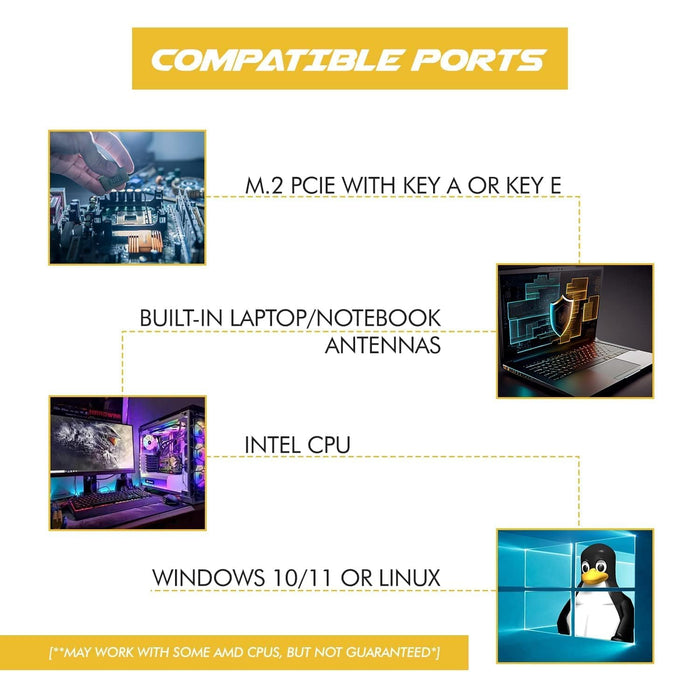 HighZer0 Electronics Tarjeta de red heredada AC 9260 802.11ac M.2 Bluetooth 5.1 | WiFi 5 hasta 1,73Gbps, MU-MIMO | Compatible con Intel, AMD, Linux y Windows 10/11 | Adaptador WiFi 9260NGW