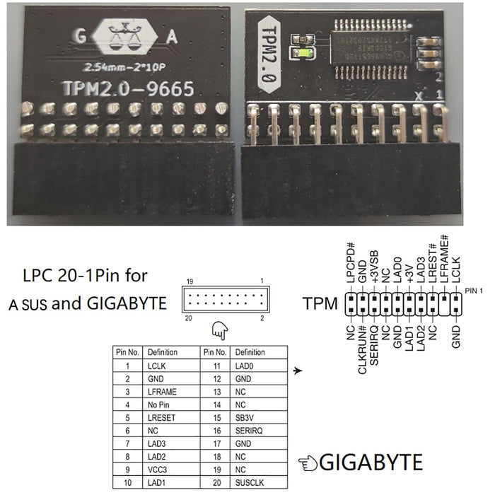 Ersatz-TPM2.0-Verschlüsselungssicherheitsmodul, 20-1-polige 2 * 10P TPM GA 20-1-polige Remote-Karte, kompatibel mit WIN11 2.0-System, für Gigabyte Platform Protection Module