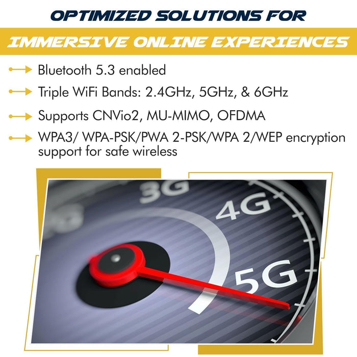 HighZer0 Electronics AX1690i Killer Series Upgraded AX411 WiFi 6E Adapter | Gaming WiFi Adapter | CNVio2 M.2 Wifi Card | 3.0 Gbps WiFi for PC | Bluetooth 5.3 Support | Requires Intel 12th+ Gen CPU