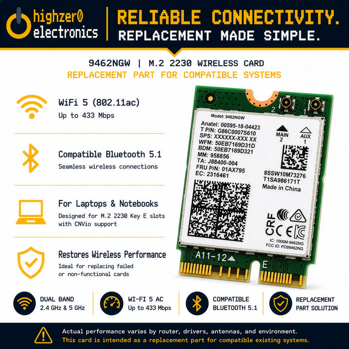9462NGW M.2 CNVio WiFi 5 Card | Supports Bluetooth 5.1 | Replacement Module
