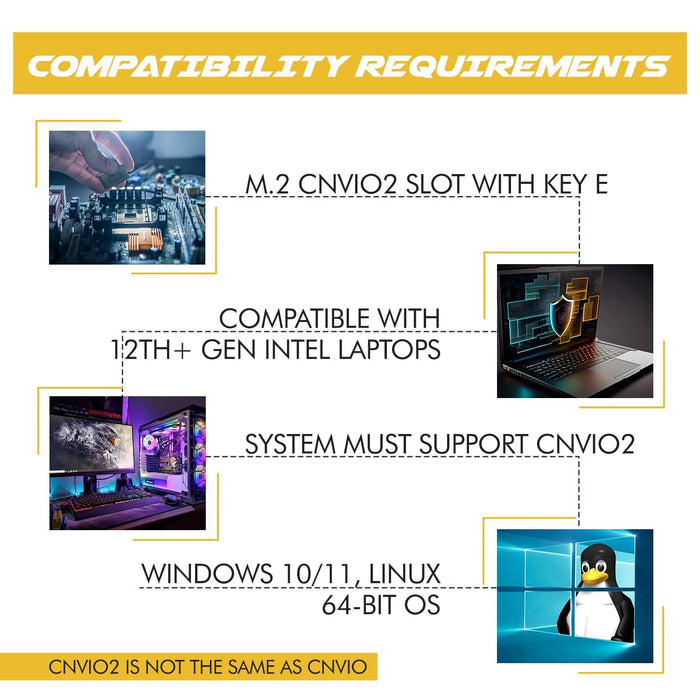 HighZer0 Electronics AX1690i Killer Series Verbesserter WiFi 6E Adapter | Gaming WiFi Adapter | CNVio2 M.2 WiFi Karte | 3,0 Gbps WiFi für PC | Bluetooth 5.3 Unterstützung | Erfordert Intel 12th+ Gen CPU