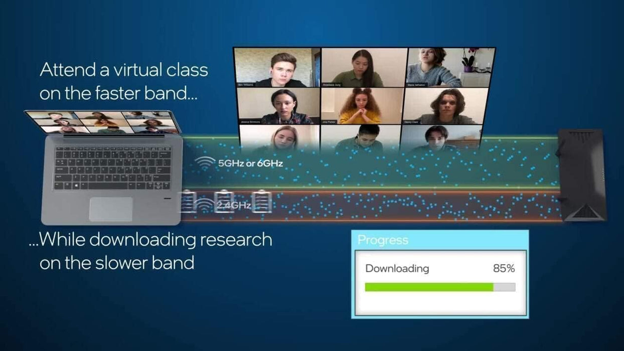 WiFi 6E Adapter for Intel AX211 | Tri-Band, Up to 2.4 Gbps | CNVio2 M.2  | Bluetooth 5.3 Support | Requires Intel 11th Gen and Above CPUs, Windows 10/11, Linux | AX211NGW