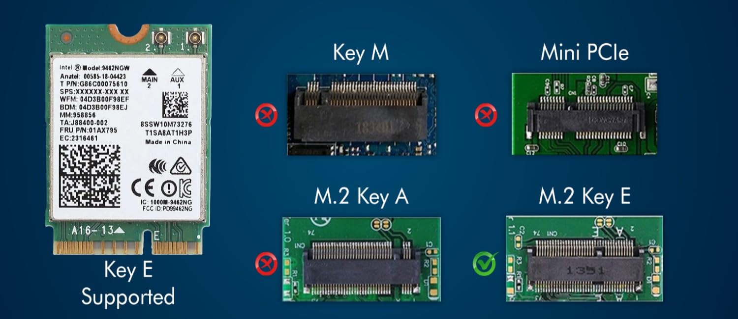 HighZer0 Electronics Wireless-AC 9462 Legacy Wi-Fi Adapter | 433Mbps WiFi with Bluetooth 5.1 | 2.4GHz & 5GHz Network Card | Supports 8-9th Gen Intel CPU | 9462NGW Wireless Adapter