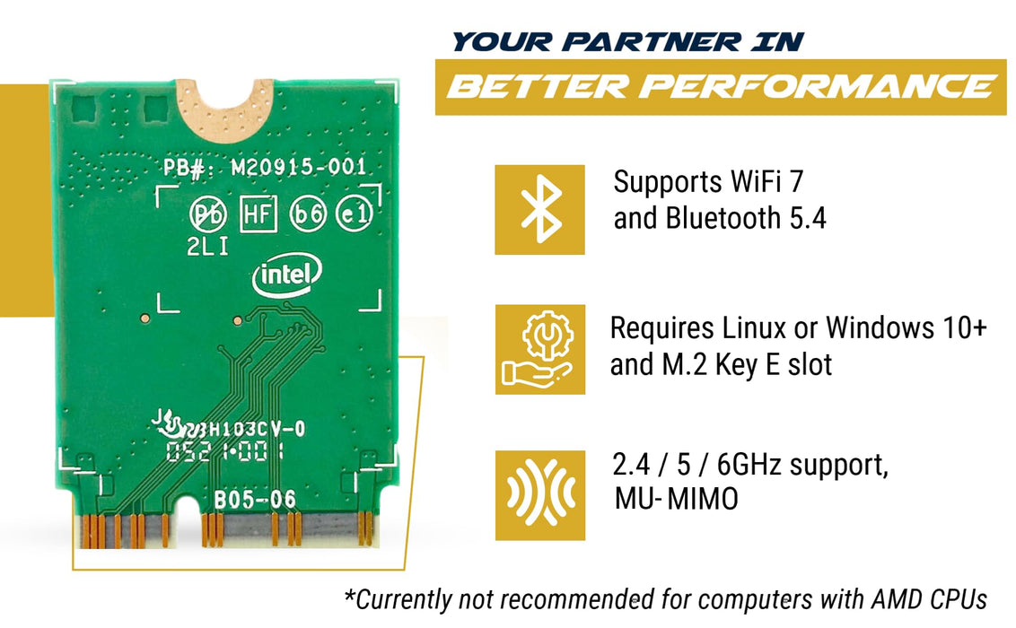 WiFi 7 Adapter for Intel BE202 | M.2 PCIe Format | Tri-Band 2.4/5/6 GHz | Up to 2.4 Gbps | WiFi Card for PCs | Bluetooth 5.4 Compatible | For Intel PC with Windows 10/11 | BE202NGW