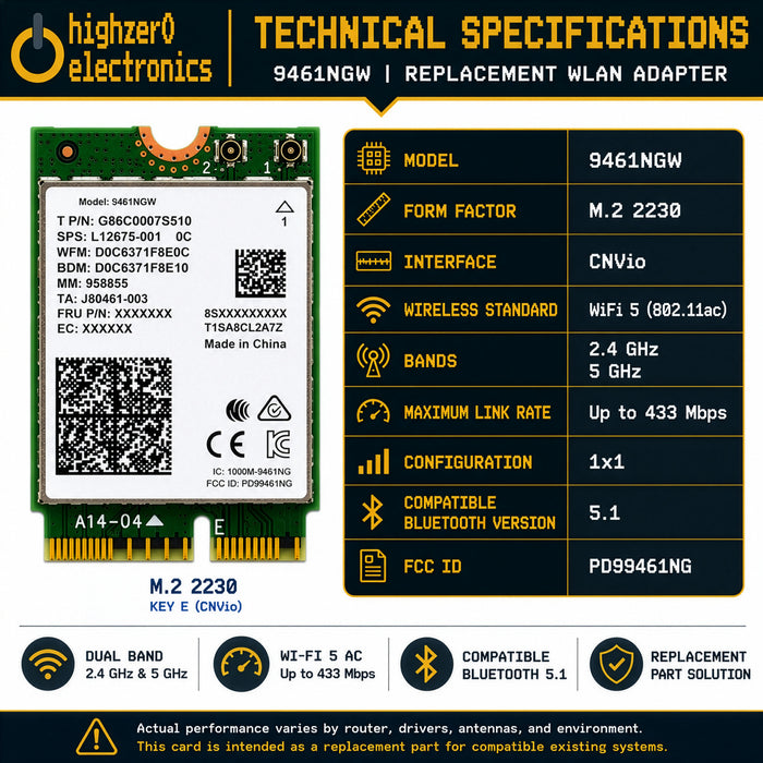 9461NGW M.2 CNVio WiFi 5 Card | Supports Bluetooth 5.1 | Replacement Module