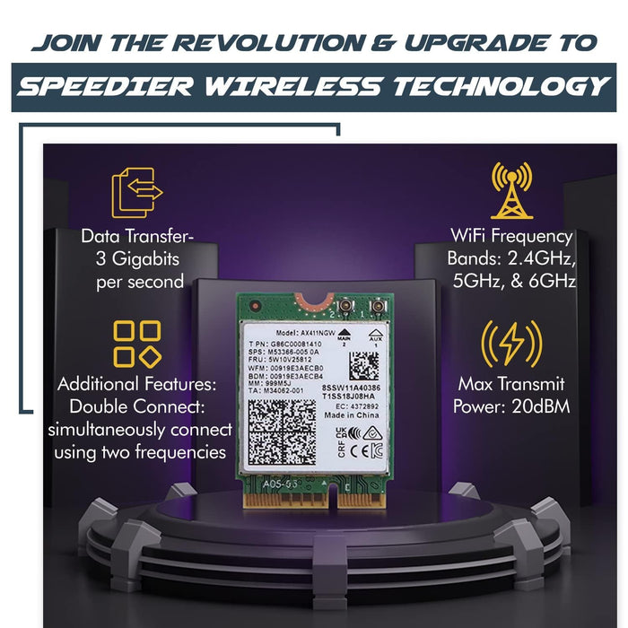 HighZer0 Electronics AX411 WiFi 6E Card | Tri-Band Wi-Fi | Up to 3.0 Gbps | CNVio2 M.2 Wifi Card for PC | Supports Bluetooth 5.3 | Requires Intel 12th+ Gen CPU Windows 10/11, Linux | AX411NGW