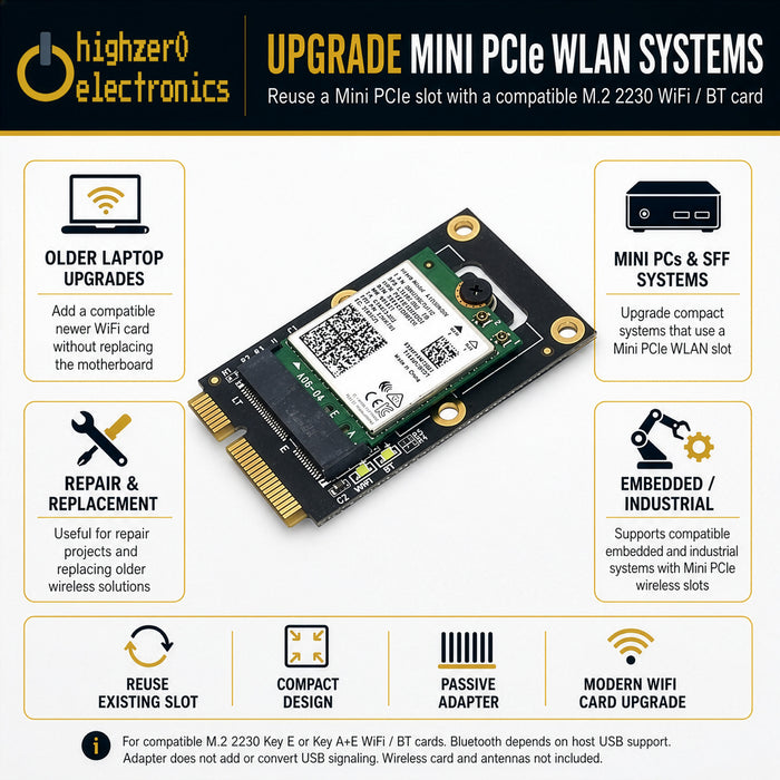 Mini PCIe to M.2 Key E Adapter for 2230 WiFi Cards | PC WiFi Card Upgrade