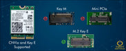 Wifi 6e Adapter for Intel Ax211 | Tri-band Up to 2.4 Gbps | Cnvio2 M.2 | Bluetooth 5.3 Support | Requires 11th Gen and Above Cpus Windows