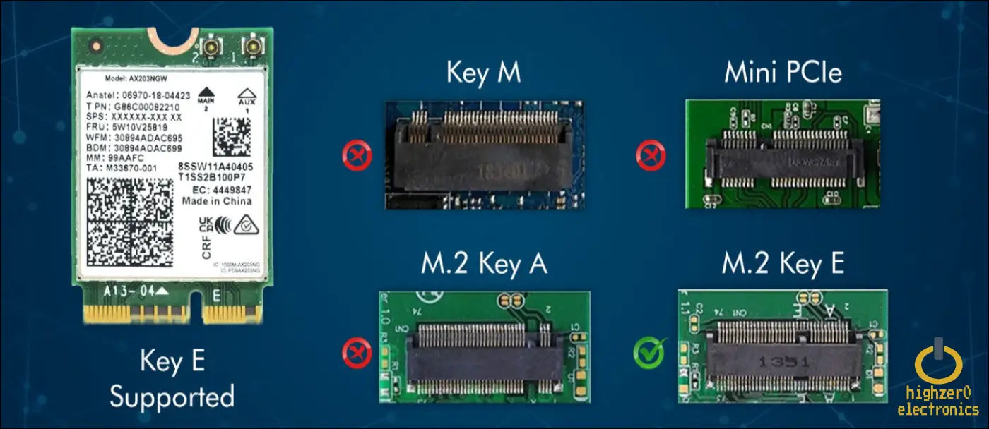 Wifi 6 Adapter for Intel Ax203 | Dual Band Up to 1.2 Gbps | Cnvio2 M.2 | Bluetooth 5.2 Support | Requires 10th Gen and Above Cpus Windows
